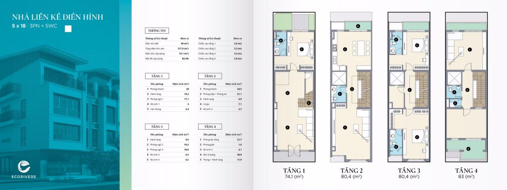 Thiết kế nhà liền kề điển hình Ecorivers Hải Dương