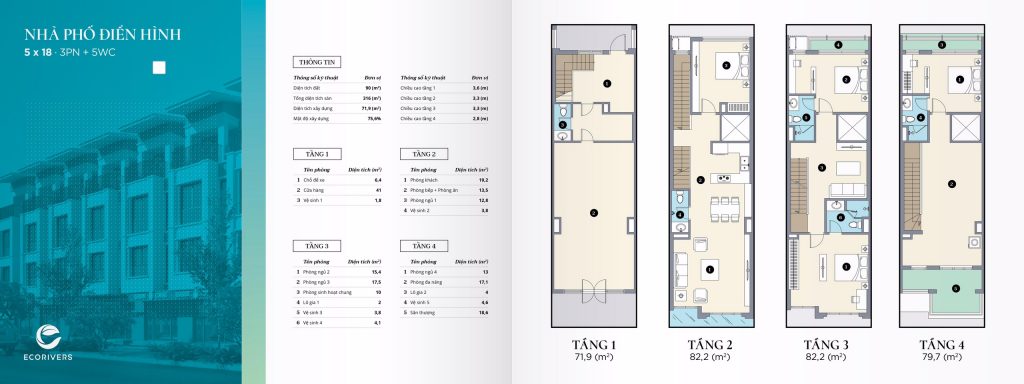 Thiết kế nhà phố thương mại điển hình Ecorivers Hải Dương